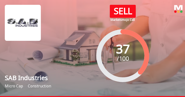 SAB Industries Ltd is Rated Sell