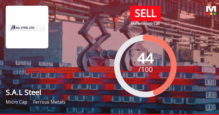 S.A.L Steel Ltd is Rated Sell by MarketsMOJO