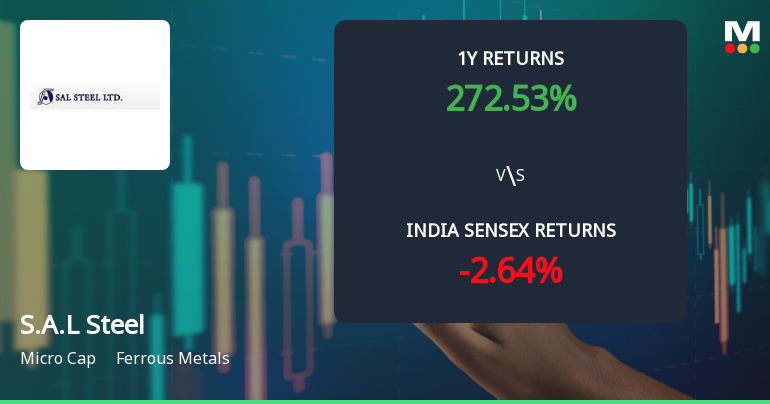 S.A.L Steel Ltd Technical Momentum Shifts Amid Strong Sell Rating