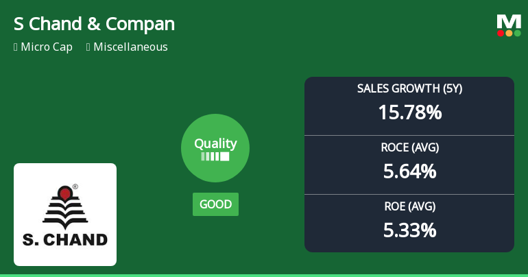 S Chand & Company Ltd Quality Grade Upgrade: A Detailed Analysis of Business Fundamentals