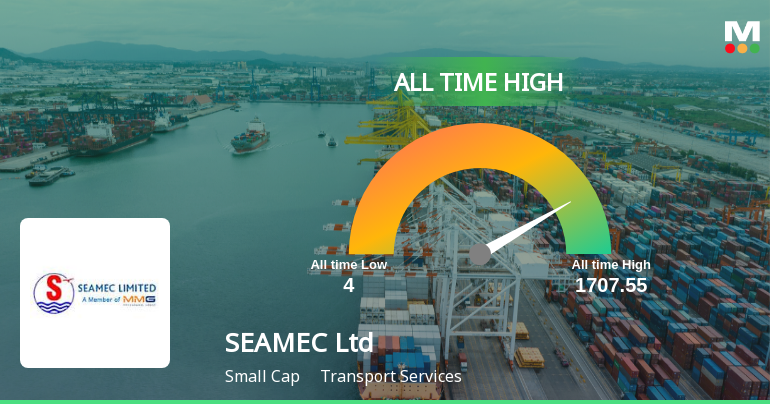 SEAMEC Ltd Hits All-Time High of Rs 1,716 as Momentum Builds Across Timeframes