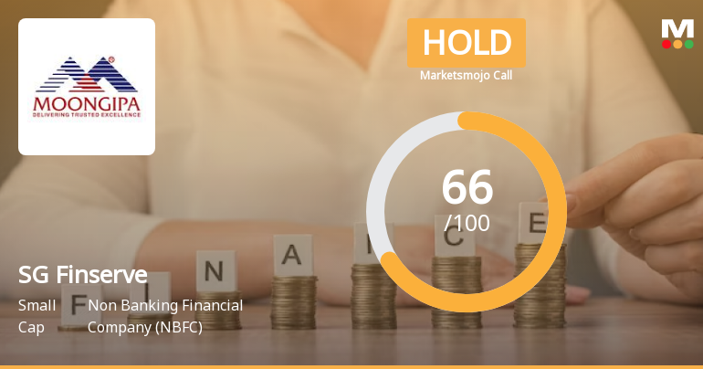 SG Finserve Ltd is Rated Hold by MarketsMOJO