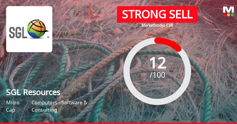 SGL Resources Ltd is Rated Strong Sell