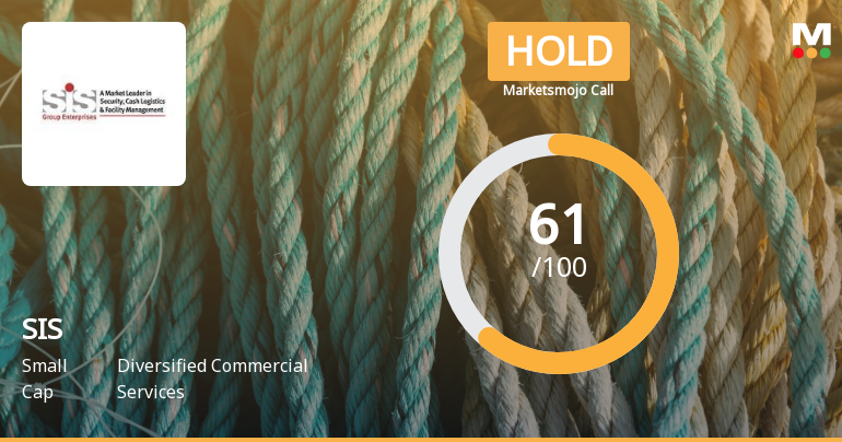 SIS Ltd is Rated Hold by MarketsMOJO