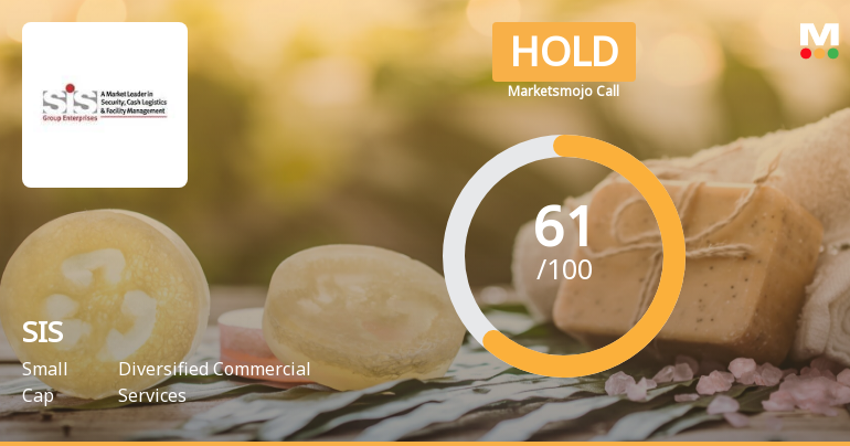 SIS Ltd is Rated Hold by MarketsMOJO