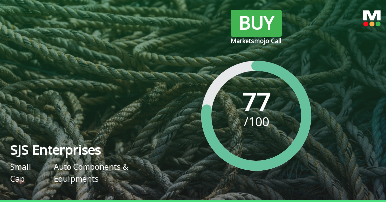 S J S Enterprises Ltd is Rated Buy