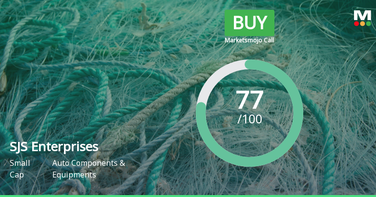 S J S Enterprises Ltd is Rated Buy