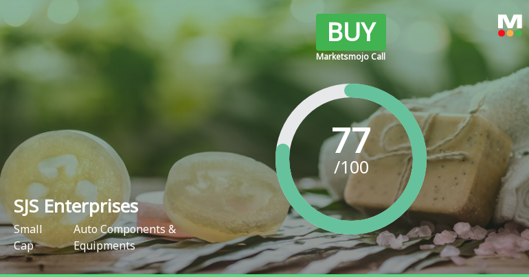 S J S Enterprises Ltd is Rated Buy
