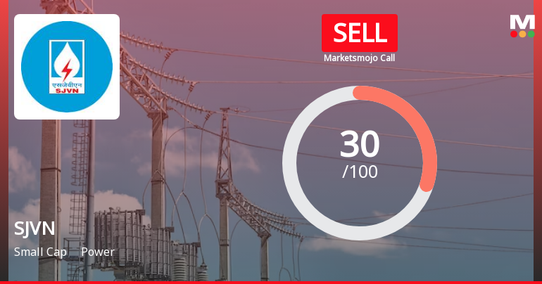 SJVN Ltd. is Rated Sell by MarketsMOJO