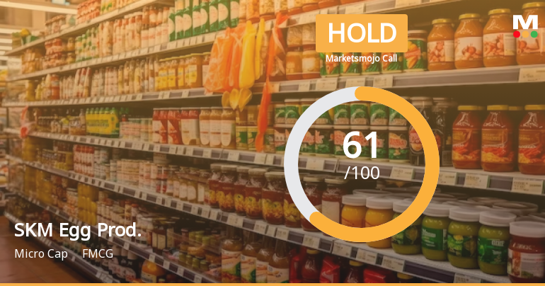 SKM Egg Products Export (India) Ltd is Rated Hold