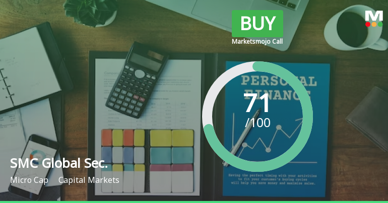SMC Global Securities Ltd is Rated Buy
