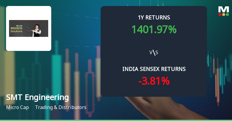 SMT Engineering Ltd Faces Technical Momentum Shift Amid Mixed Indicator Signals