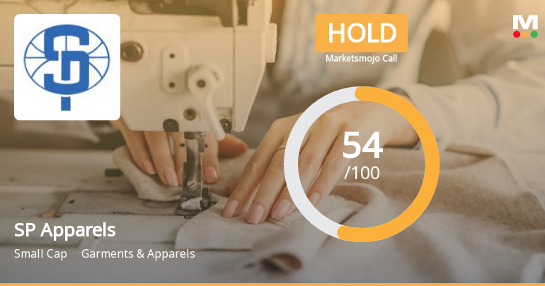 SP Apparels Ltd. is Rated Hold by MarketsMOJO