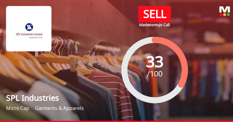 SPL Industries Ltd Upgraded to Sell on Technical Improvements Despite Weak Fundamentals
