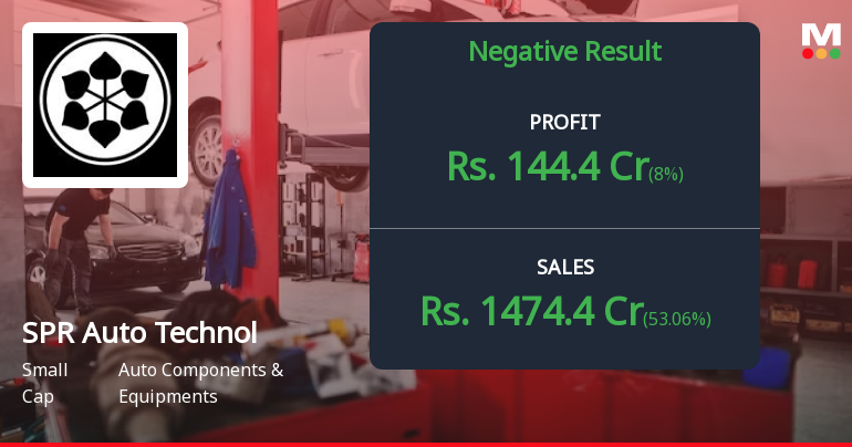 SPR Auto Technologies Q1 FY27: Growth Momentum Continues Amid Margin Pressure and Rising Debt