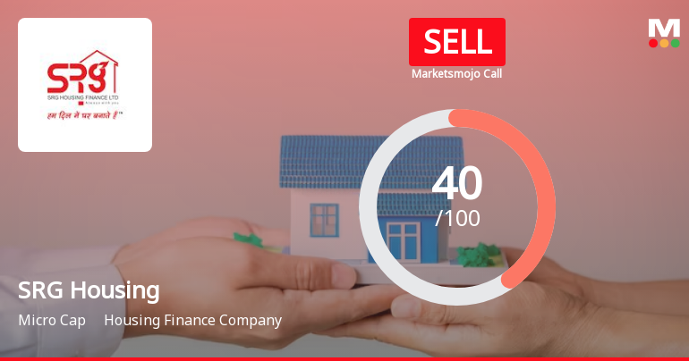 SRG Housing Finance Ltd is Rated Sell