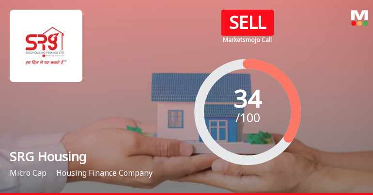 SRG Housing Finance Ltd is Rated Sell