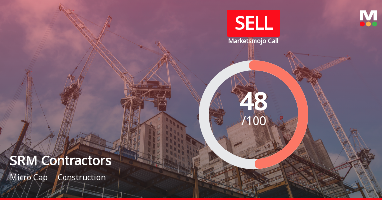 SRM Contractors Ltd Downgraded to Sell Amid Technical and Financial Concerns