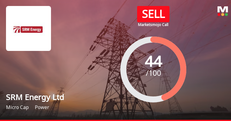 SRM Energy Ltd Downgraded to Sell Amid Mixed Financial and Technical Signals
