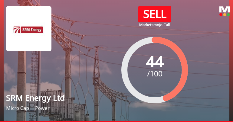 SRM Energy Ltd Downgraded to Sell Amid Mixed Financial and Technical Signals