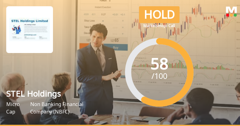 STEL Holdings Ltd is Rated Hold by MarketsMOJO