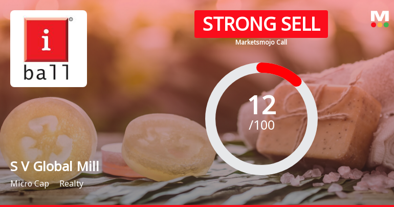 S V Global Mill Ltd is Rated Strong Sell