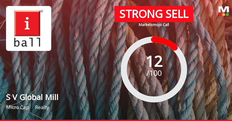 S V Global Mill Ltd is Rated Strong Sell