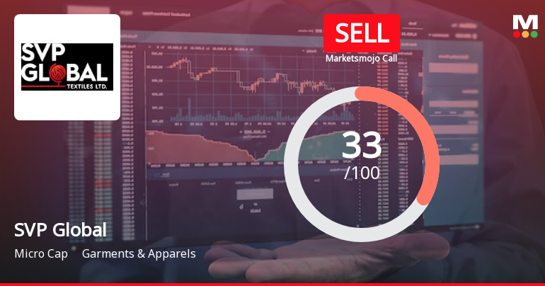 SVP Global Textiles Ltd is Rated Sell