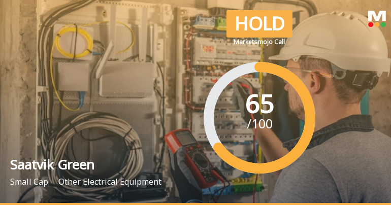 Saatvik Green Energy Ltd is Rated Hold by MarketsMOJO