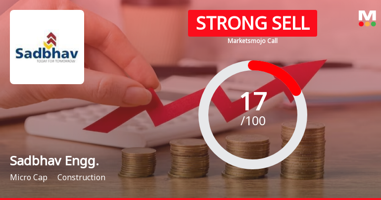 Sadbhav Engineering Ltd is Rated Strong Sell