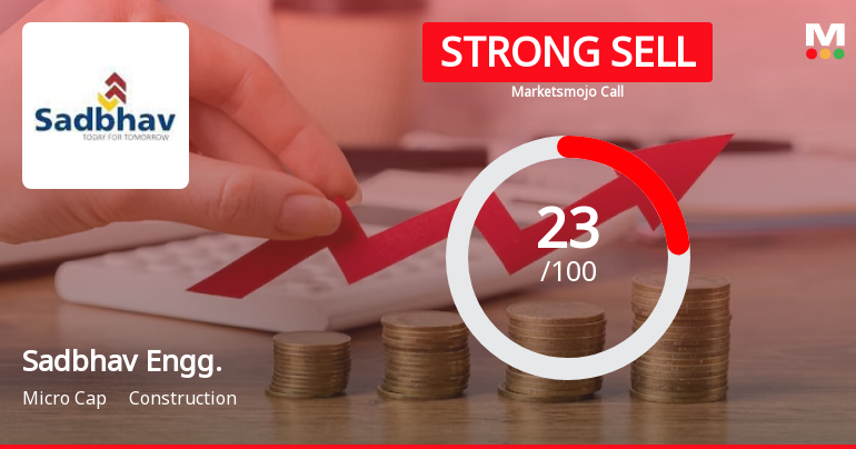 Sadbhav Engineering Ltd is Rated Strong Sell
