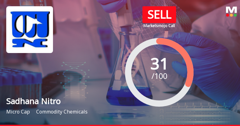 Sadhana Nitro Chem Ltd is Rated Sell