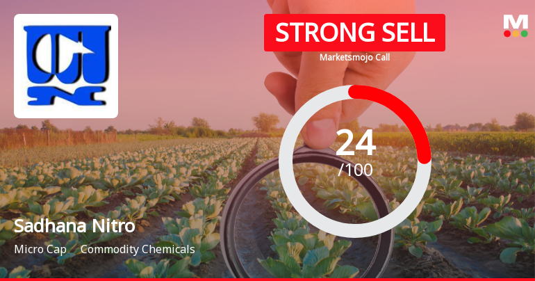 Sadhana Nitro Chem Ltd Downgraded to Strong Sell Amid Weak Fundamentals and Mixed Technicals