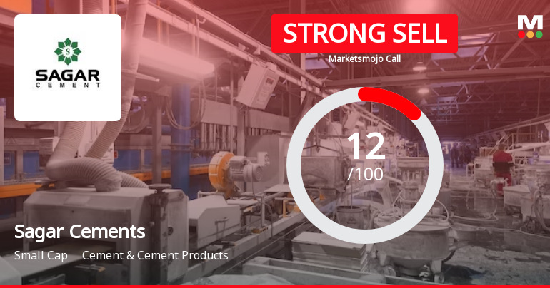 Sagar Cements Ltd is Rated Strong Sell
