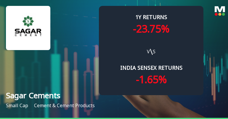 Sagar Cements Ltd Technical Momentum Shifts Amid Bearish Sentiment