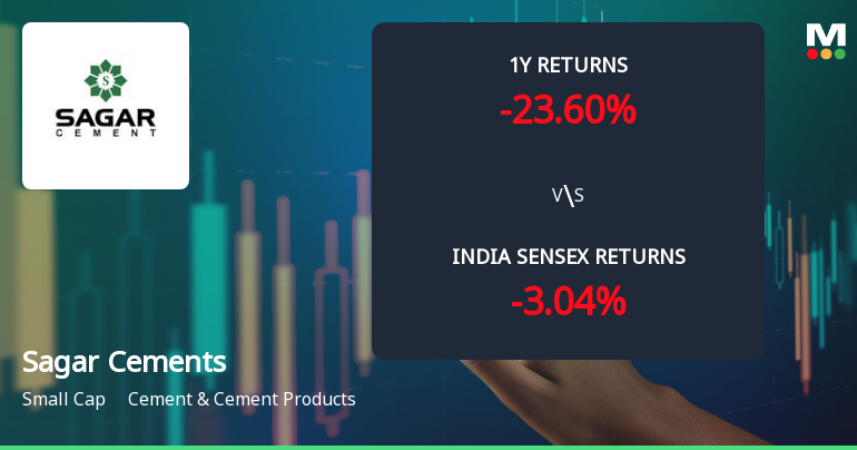 Sagar Cements Ltd Technical Momentum Shifts Amid Bearish Outlook