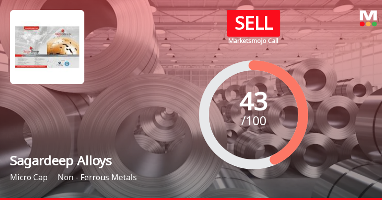Sagardeep Alloys Ltd is Rated Sell