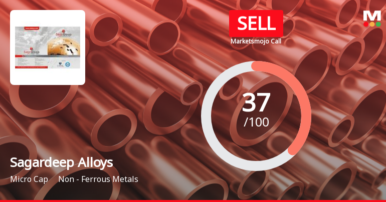 Sagardeep Alloys Ltd is Rated Sell