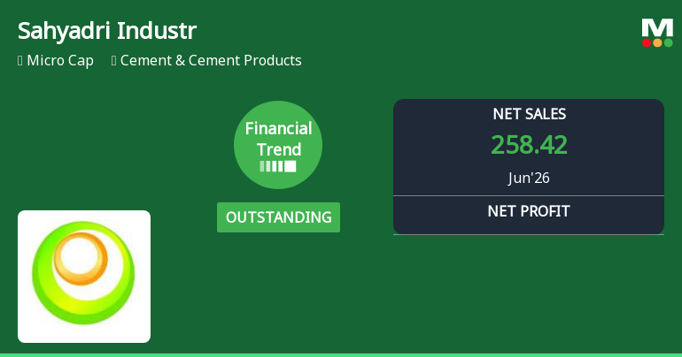 Sahyadri Industries Ltd Reports Outstanding Quarterly Performance, Upgrades to Strong Buy