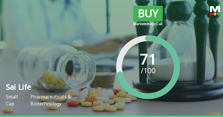 Sai Life Sciences Ltd is Rated Buy