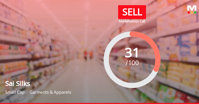 Sai Silks (Kalamandir) Ltd is Rated Sell