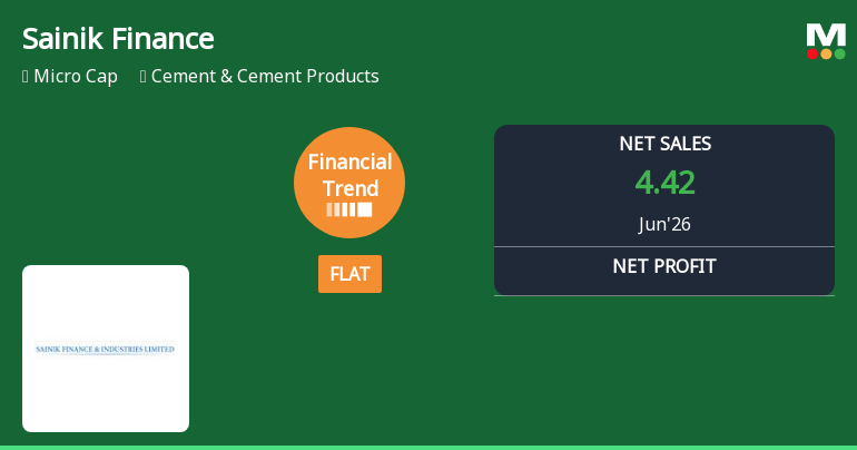 Sainik Finance & Industries Ltd Reports Flat Quarterly Performance Amid Margin Pressures