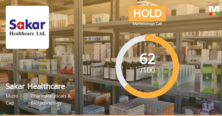 Sakar Healthcare Ltd is Rated Hold by MarketsMOJO