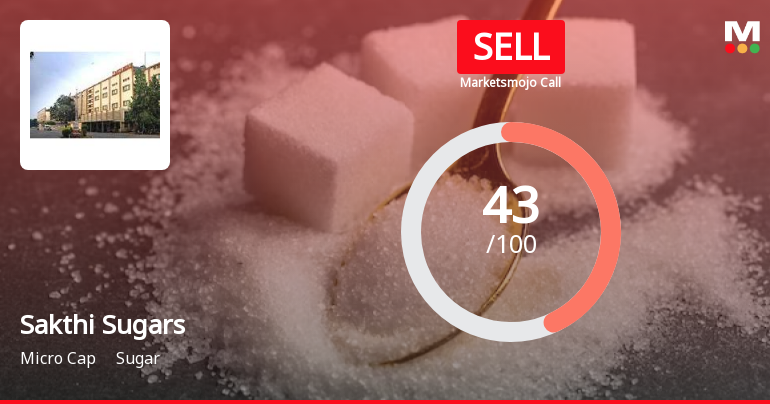 Sakthi Sugars Ltd is Rated Sell by MarketsMOJO