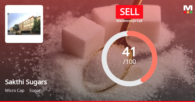 Sakthi Sugars Ltd is Rated Sell