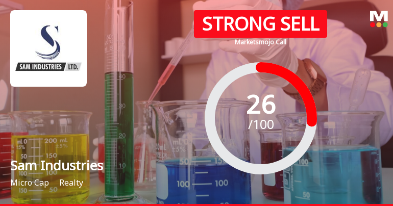 Sam Industries Ltd is Rated Strong Sell