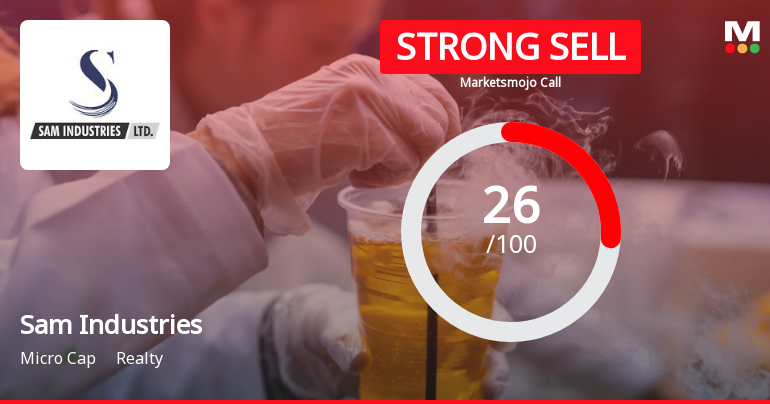Sam Industries Ltd is Rated Strong Sell