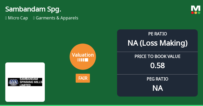 Sambandam Spinning Mills Ltd Valuation Shifts Amid Mixed Market Performance