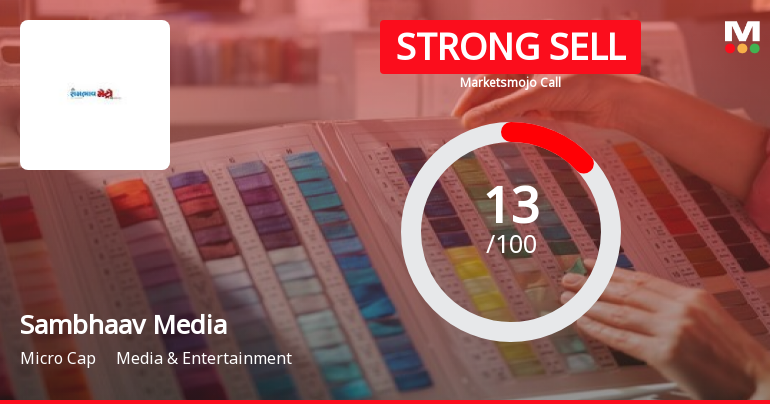 Sambhaav Media Ltd is Rated Strong Sell