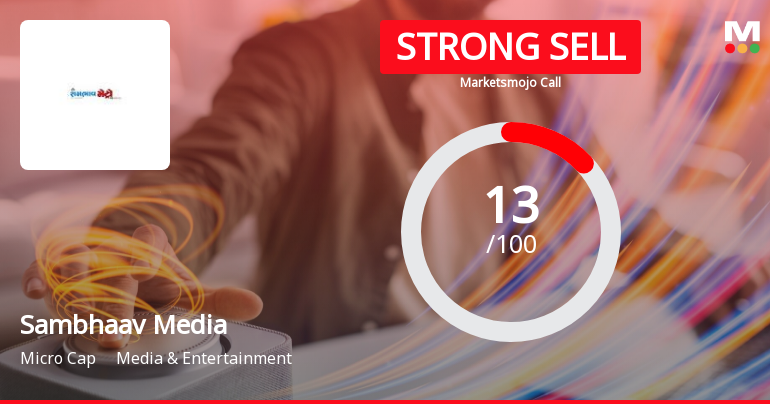Sambhaav Media Ltd is Rated Strong Sell